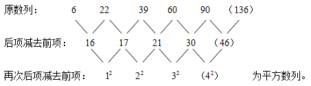 山東公務(wù)員考試行測數(shù)字推理