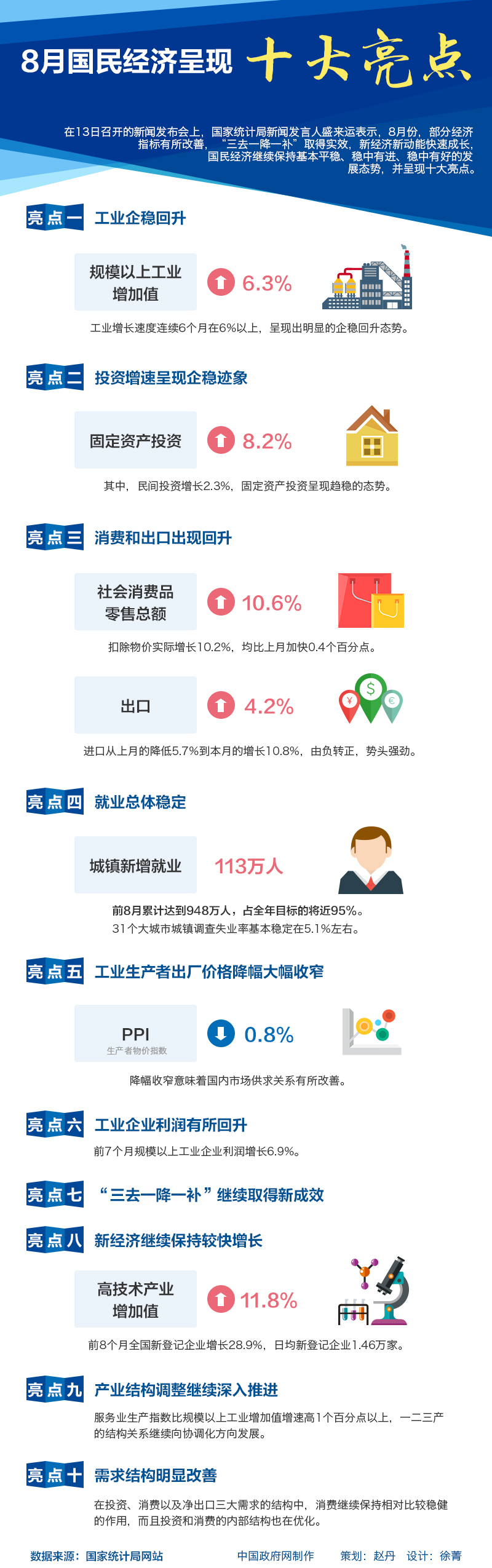 2017年山東公務員考試時政