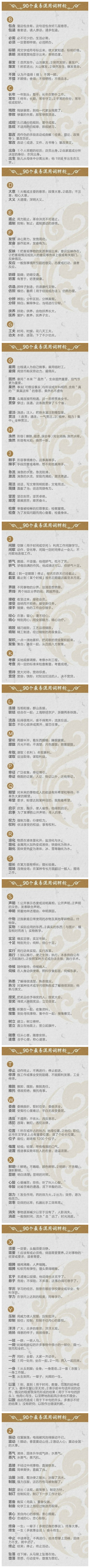 盤點(diǎn)90個(gè)最易混用詞辨析，2020年山東省考加油！