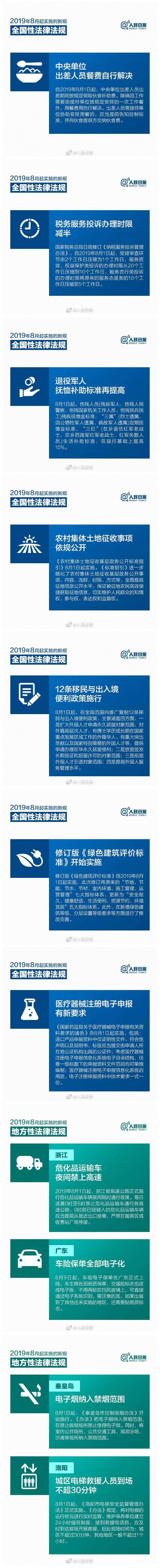 2020年山東公務(wù)員考試時政：明日起，這些新規(guī)將影響你我的生活