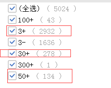 山東公務(wù)員報(bào)名第3日數(shù)據(jù)分析 這個(gè)職位300+