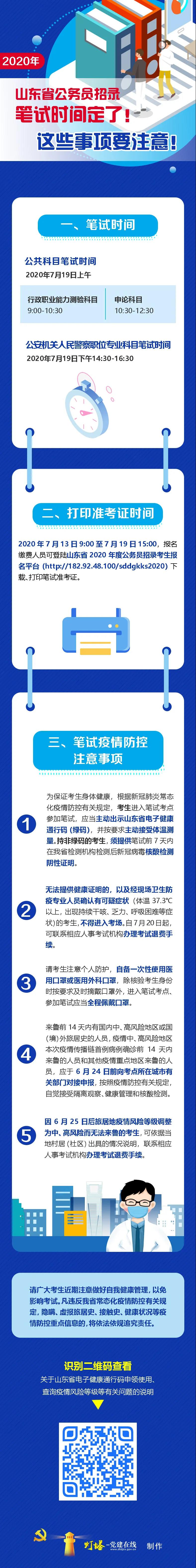 關于2020年山東公務員筆試，你想知道的在這里